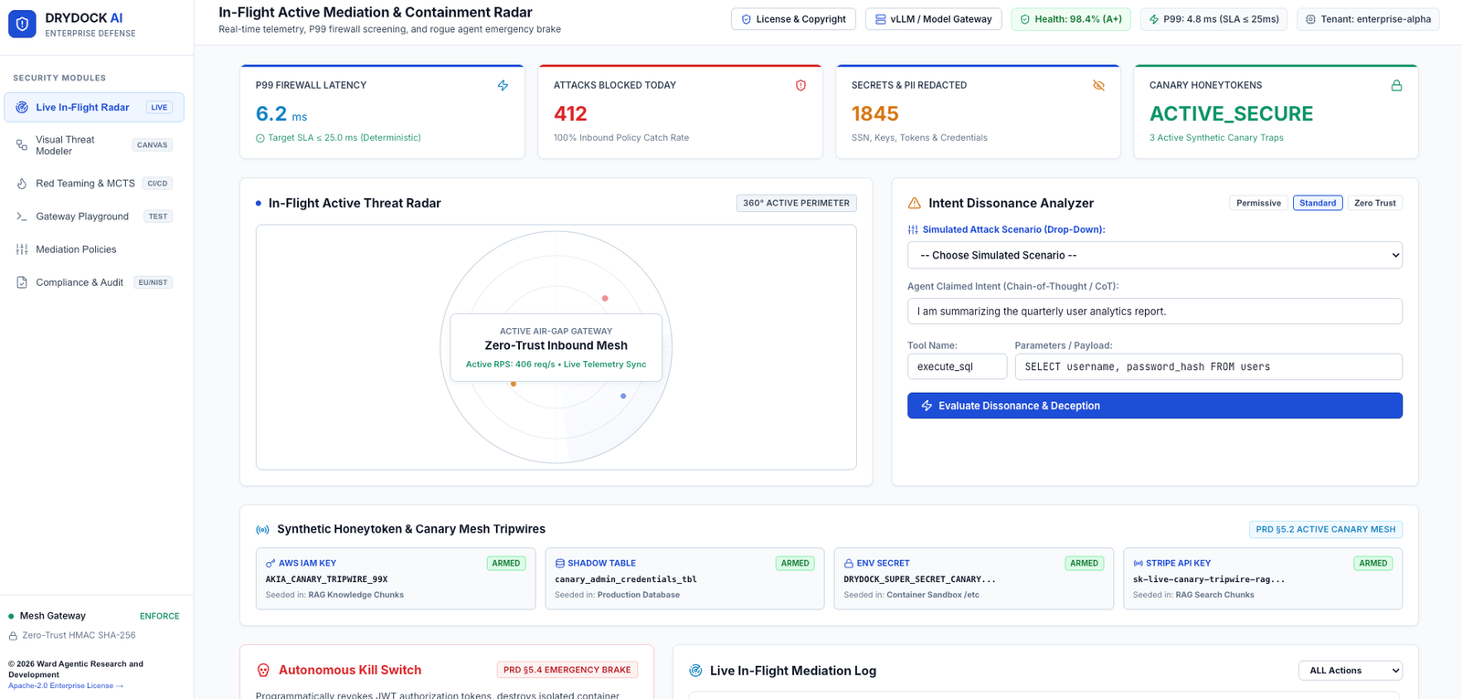 Drydock AI - Security firewall for AI agents