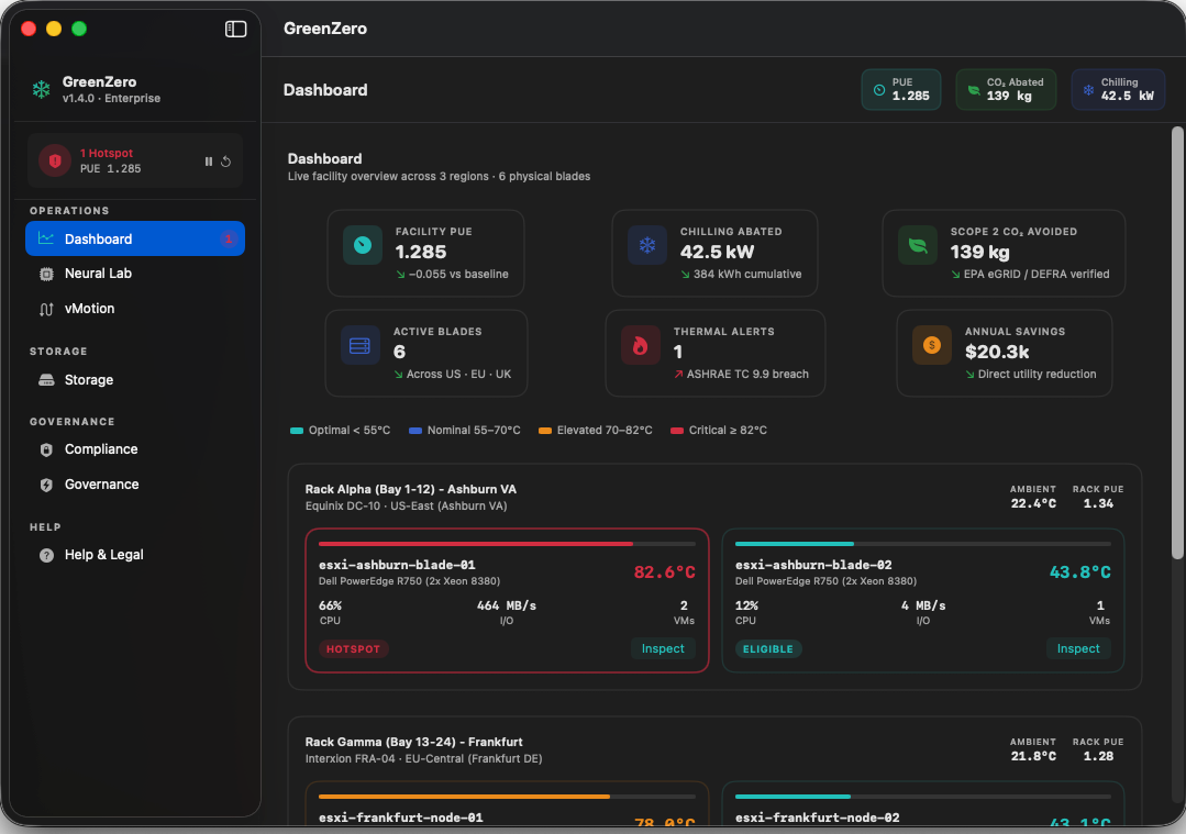 GreenZero - Datacenter thermal optimizer